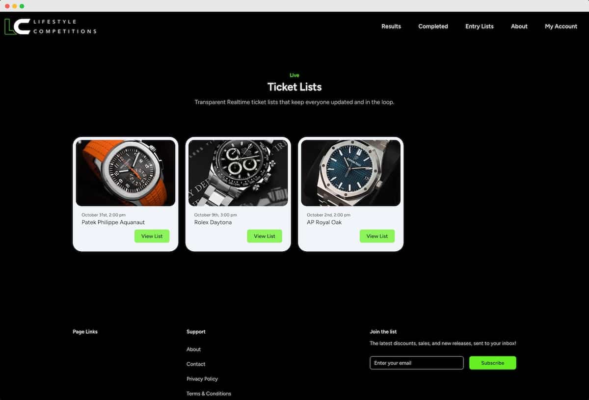 Analytics dashboard for raffle website - track competition website performance